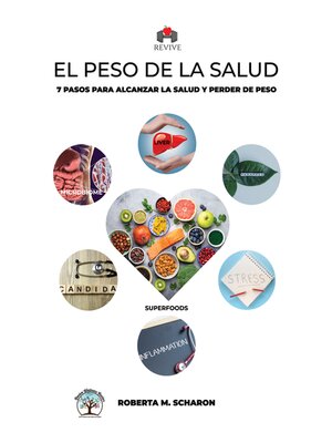 cover image of Revive--El Peso de la Salud